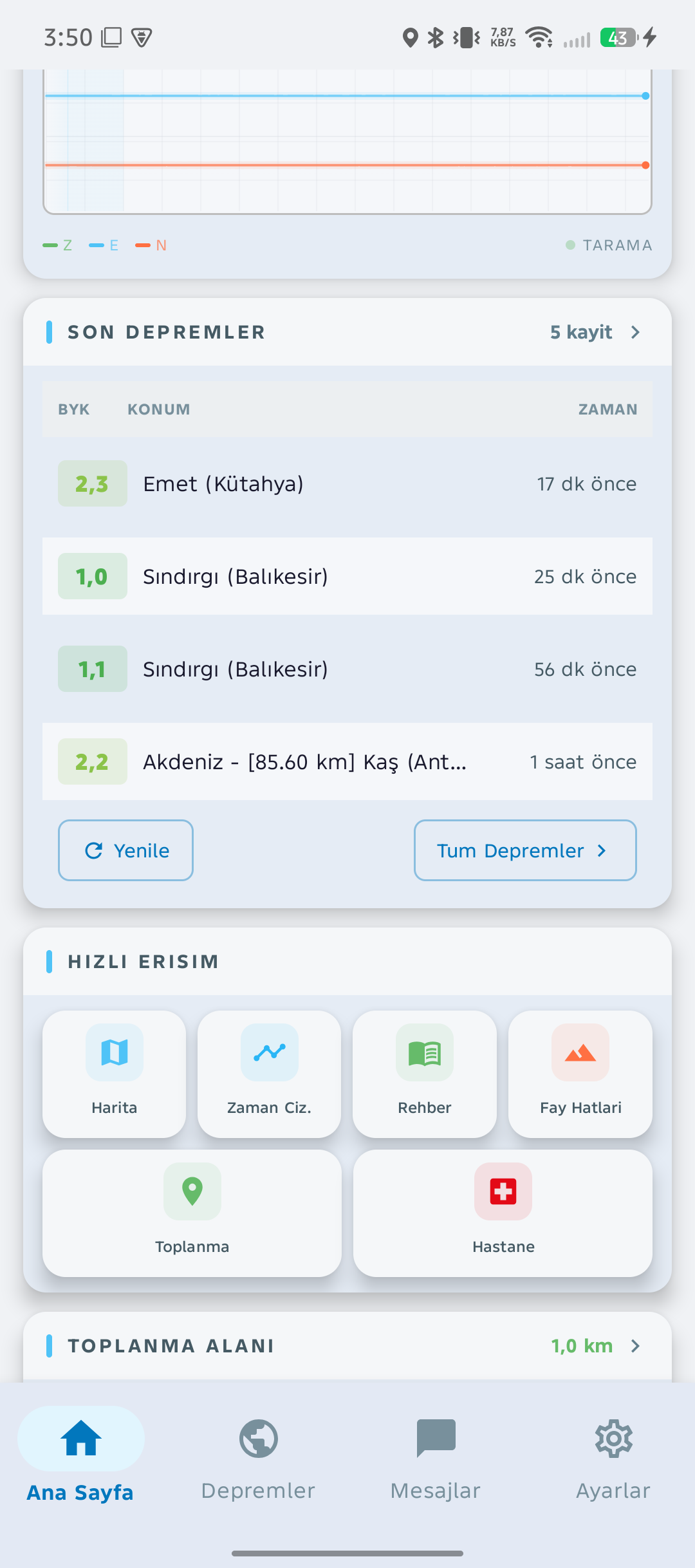 Deprem112 Son Depremler